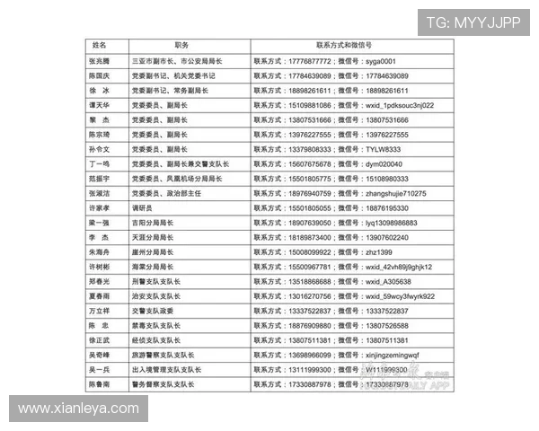 凯发体育注册中心电话号码的官方渠道及联系方式介绍 凯发体育注册中心电话号码的官方渠道及联系方式介绍