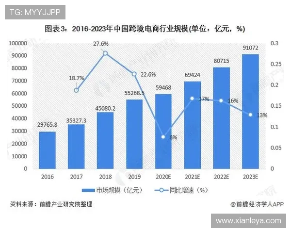 凯发PA电子游戏携手多家知名品牌,推动线上娱乐行业持续发展 凯发PA电子游戏携手多家知名品牌,推动线上娱乐行业持续发展