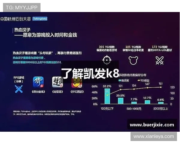 凯发体育注册中心官网网址安全可靠,保障用户个人信息与资金安全 凯发体育注册中心官网网址安全可靠,保障用户个人信息与资金安全