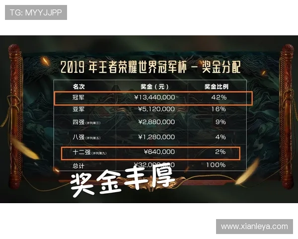 凯发看牌抢庄牛牛线上比赛精彩纷呈，赢取丰厚奖金的赛事信息与报名指南