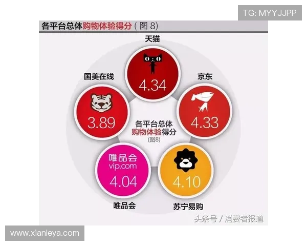 凯发网址娱乐平台的用户评价与口碑分析助你选择最值得信赖的游戏平台