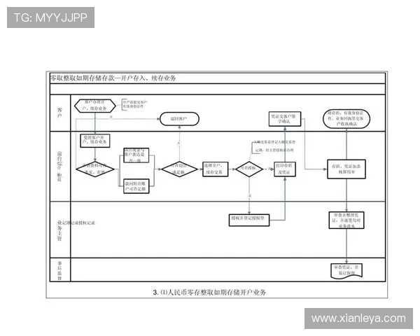 凯发开户流程详细步骤图全攻略,确保用户快速顺利完成开户操作 凯发开户流程详细步骤图全攻略,确保用户快速顺利完成开户操作