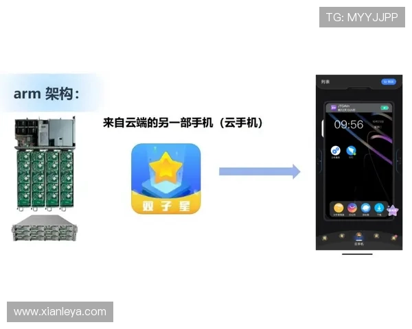 凯发手机加强安全性能,保障用户隐私安全成为行业新标杆 凯发手机加强安全性能,保障用户隐私安全成为行业新标杆