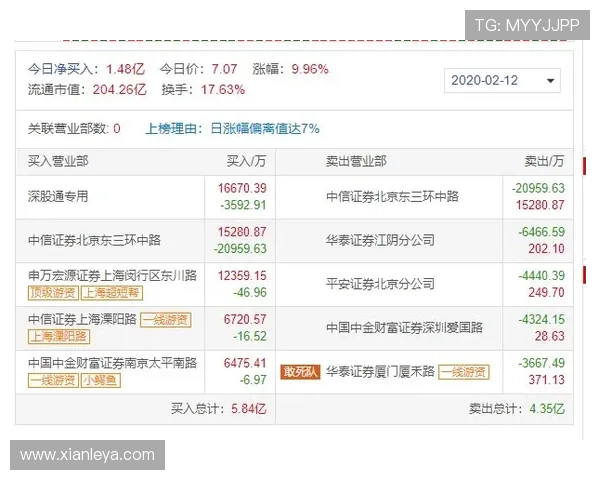 凯发看牌抢庄三公的用户评价与口碑分析,真实玩家体验助你选择优质游戏平台 凯发看牌抢庄三公的用户评价与口碑分析,真实玩家体验助你选择优质游戏平台
