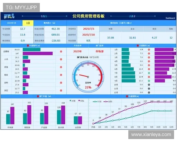 K8集团代理合作优势与风险分析帮助代理商规避潜在经营风险提升盈利能力 K8集团代理合作优势与风险分析帮助代理商规避潜在经营风险提升盈利能力